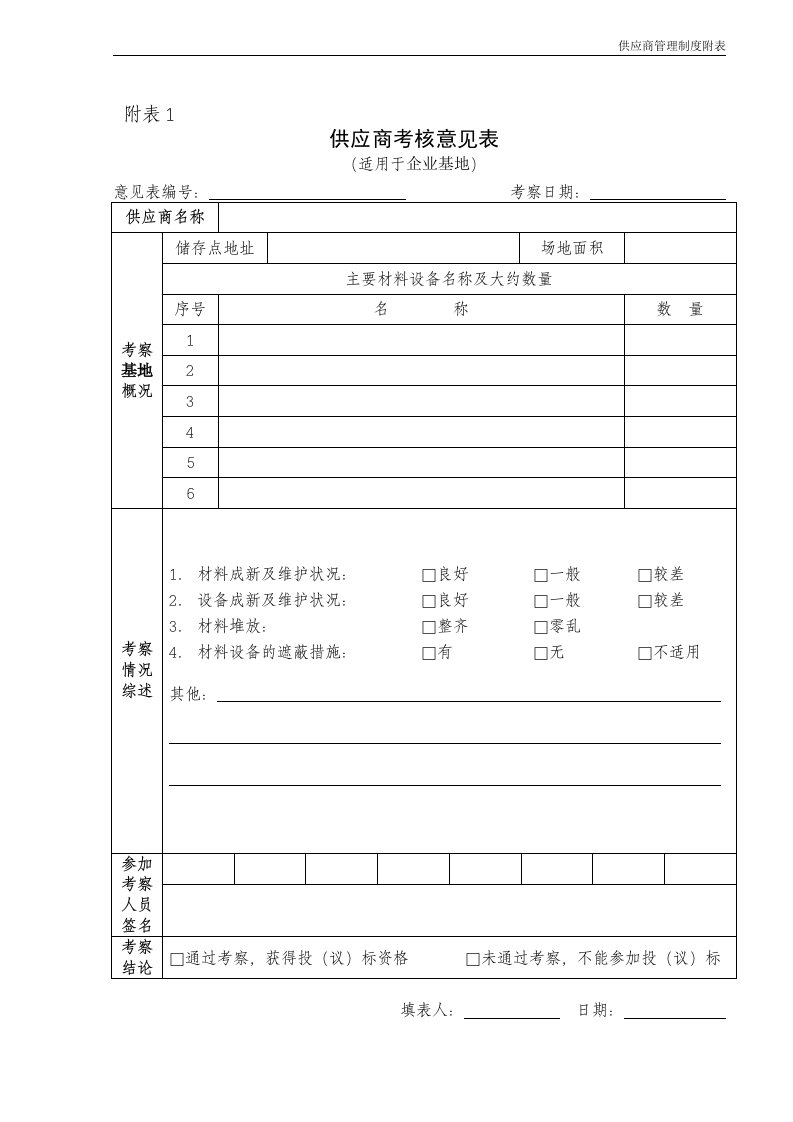 融汇地产成本采购制度04.供应商考查意见表（企业基地）