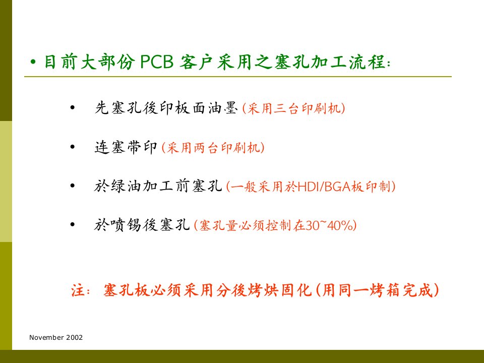 PCB电路板塞孔加工工艺介绍PPT讲座