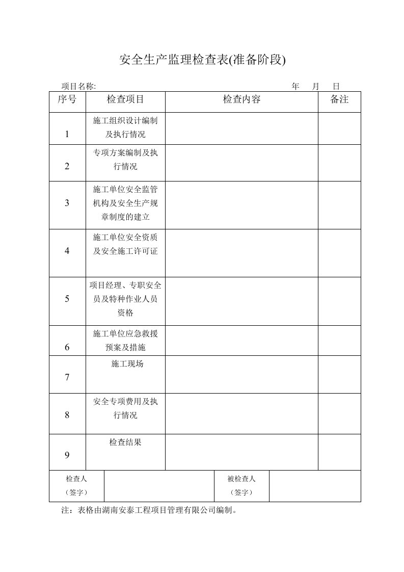 安全生产监理检查表