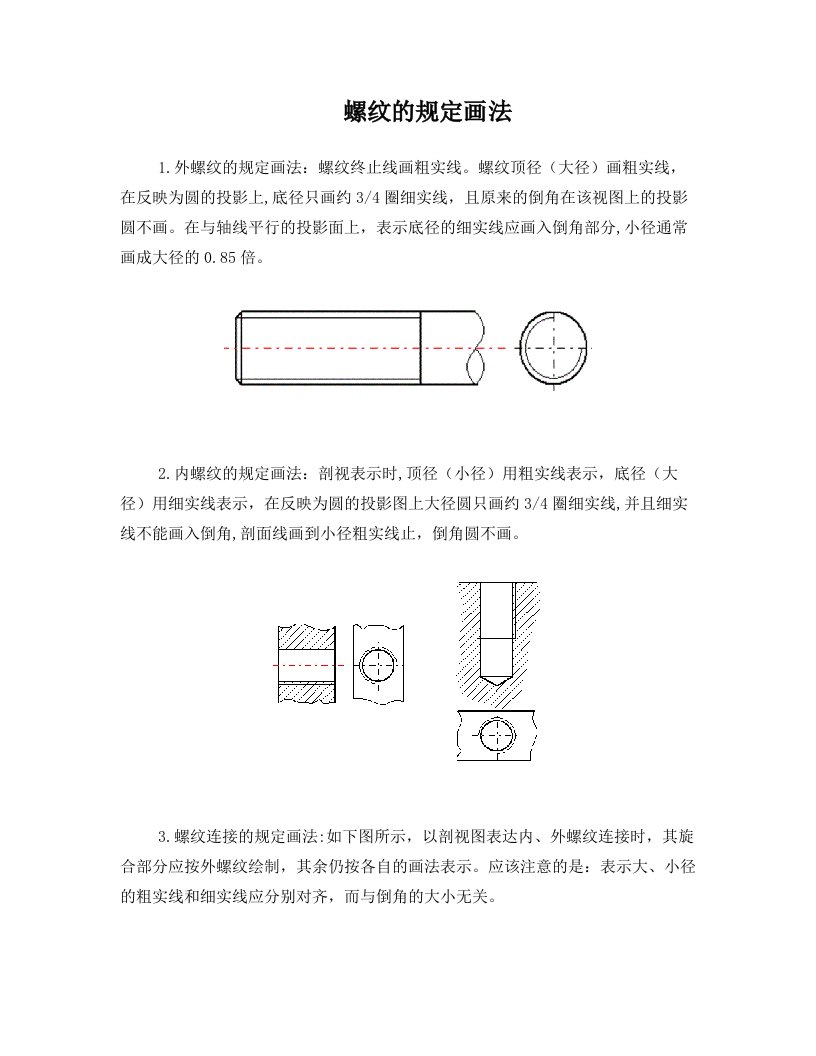 螺纹画法及标注cht123