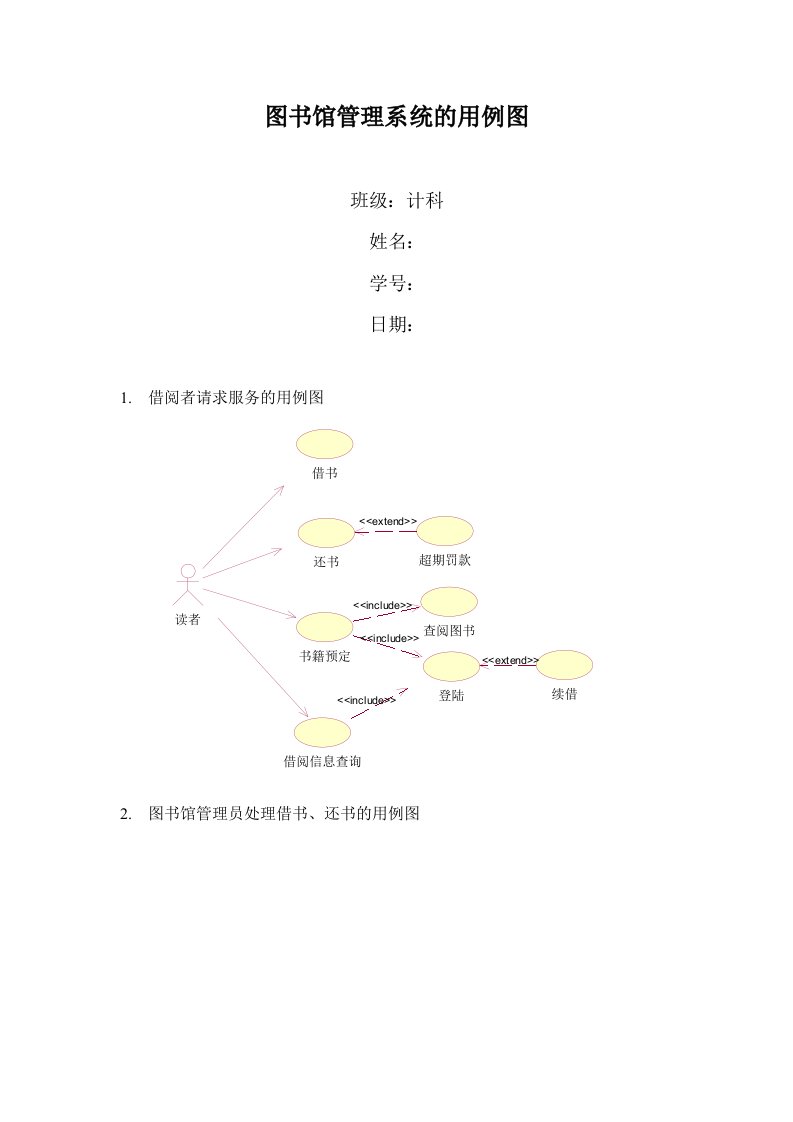 图书馆管理系统用例图