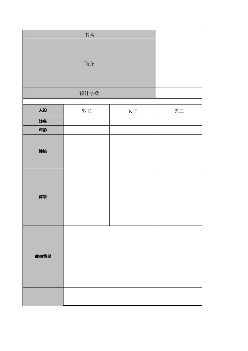 网络小说大纲模板