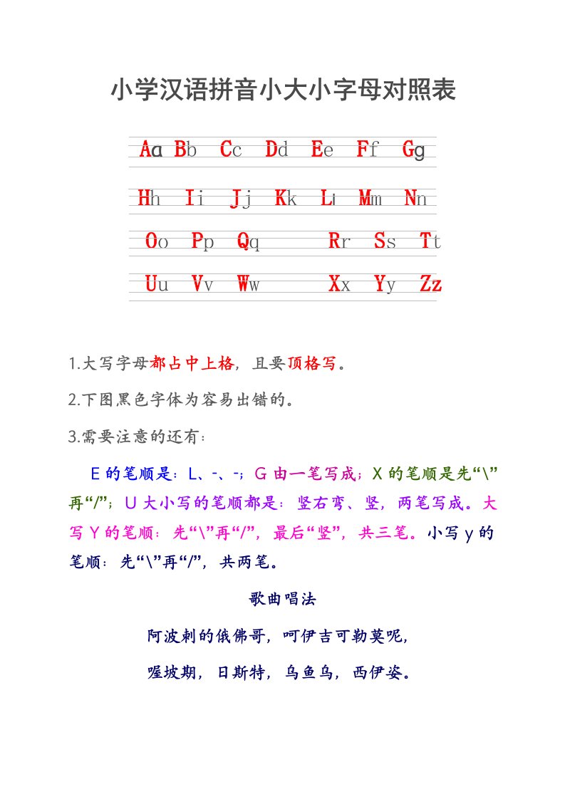 小学汉语拼音大小写字母对照表