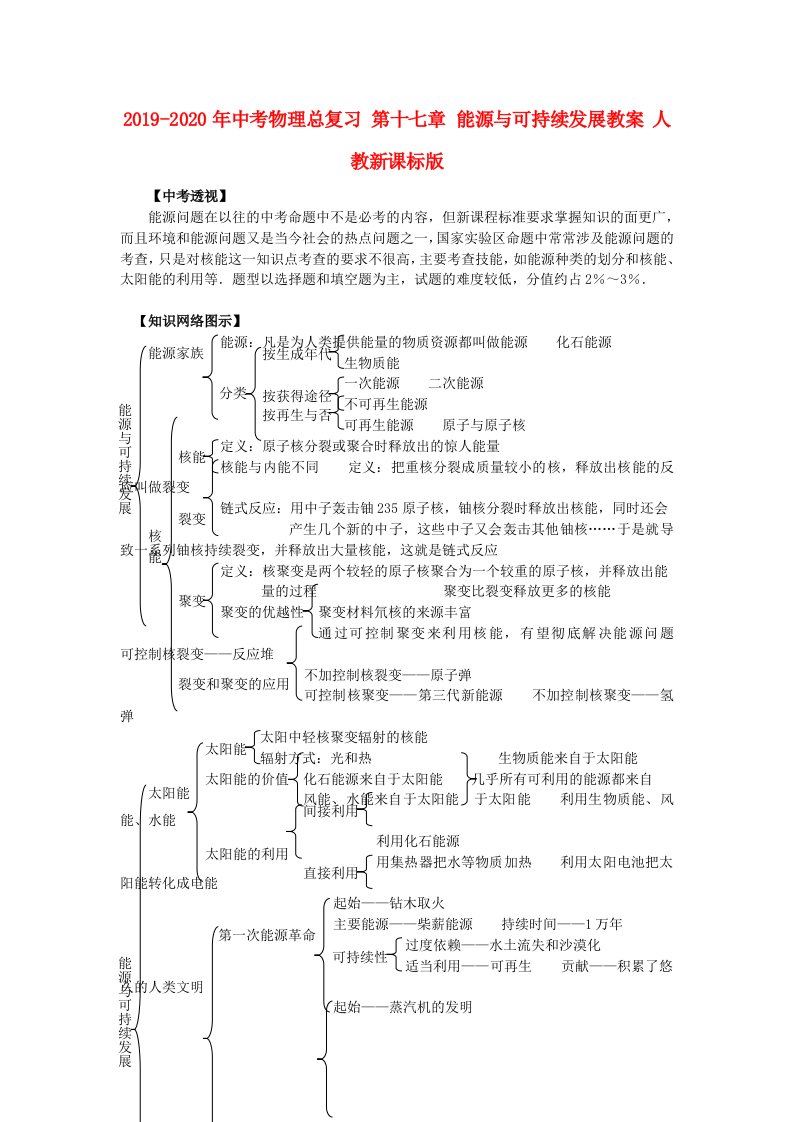 2019-2020年中考物理总复习