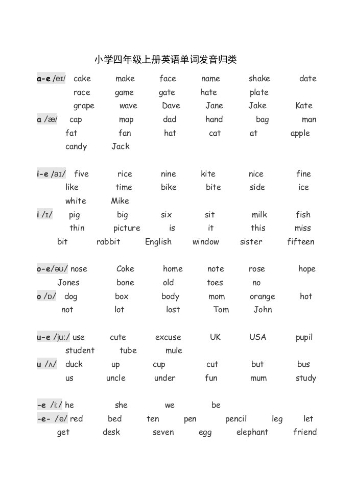 小学四年级上册英语单词发音归类