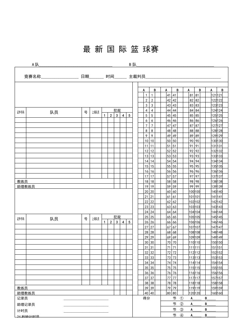 最新国际篮球赛计分表