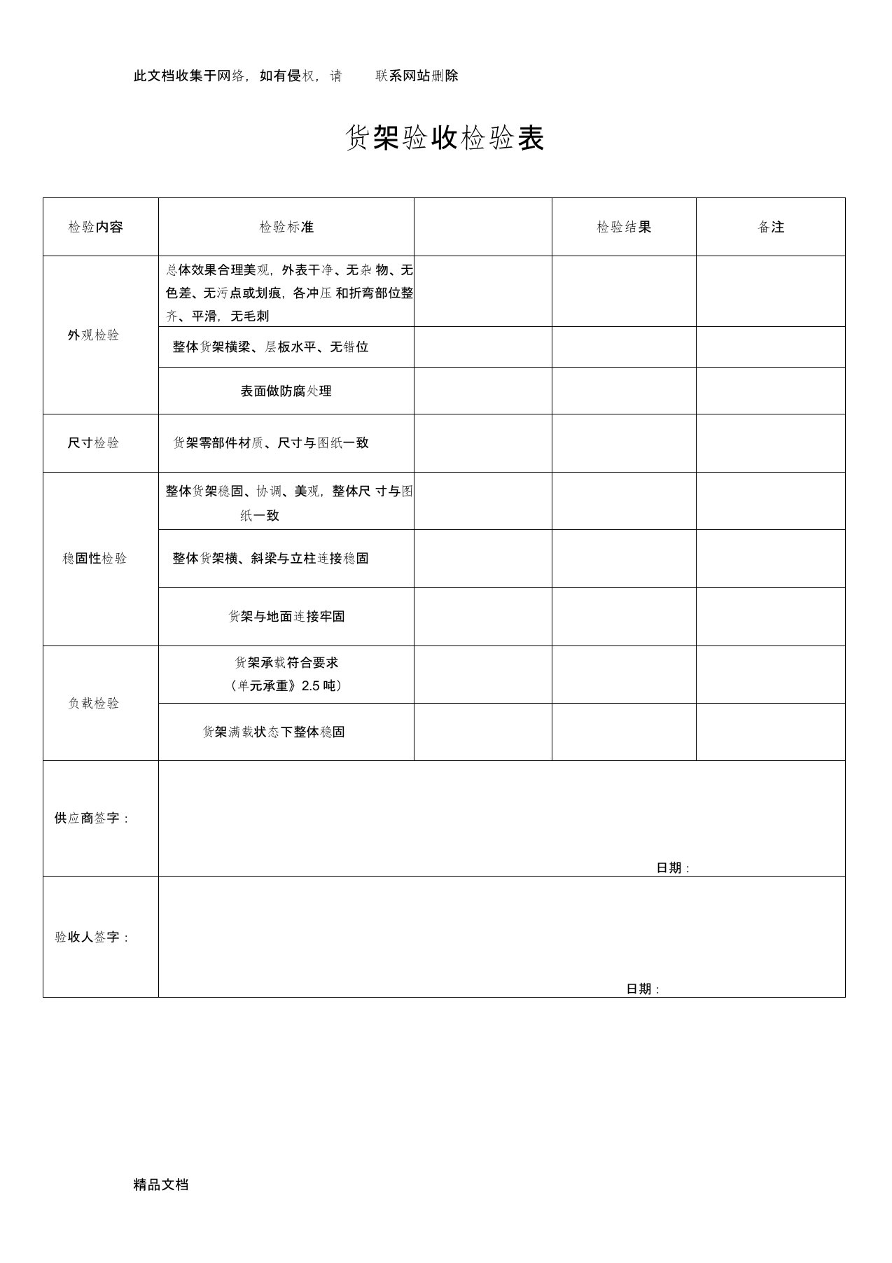 最新整理货架验收检验表说课材料