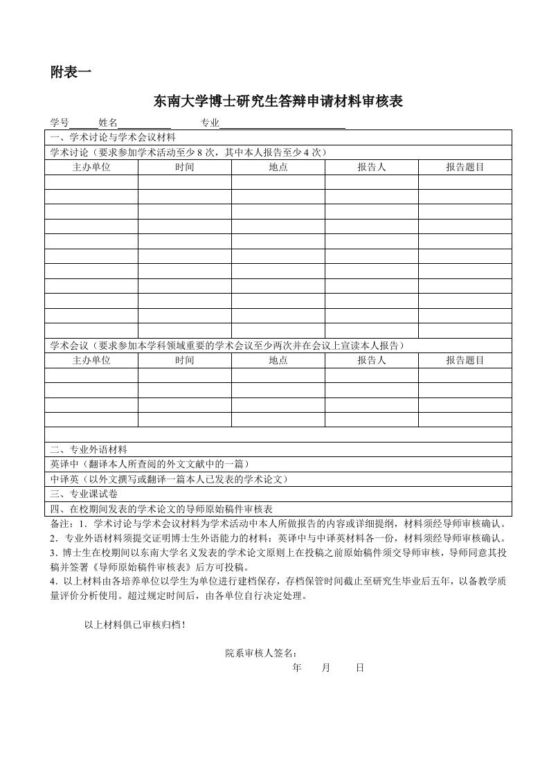 东南大学博士研究生答辩申请材料审核表-东南大学研究生院