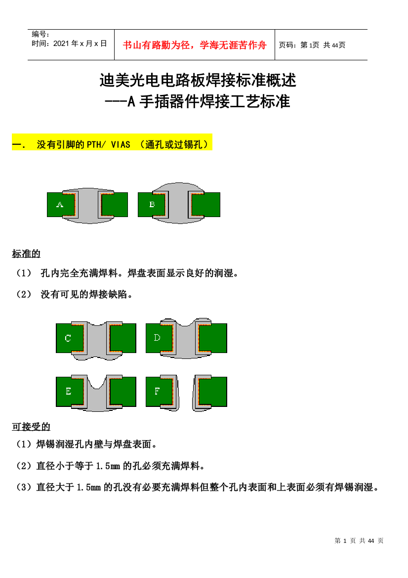 电子元器件焊接标准(DOC42页)