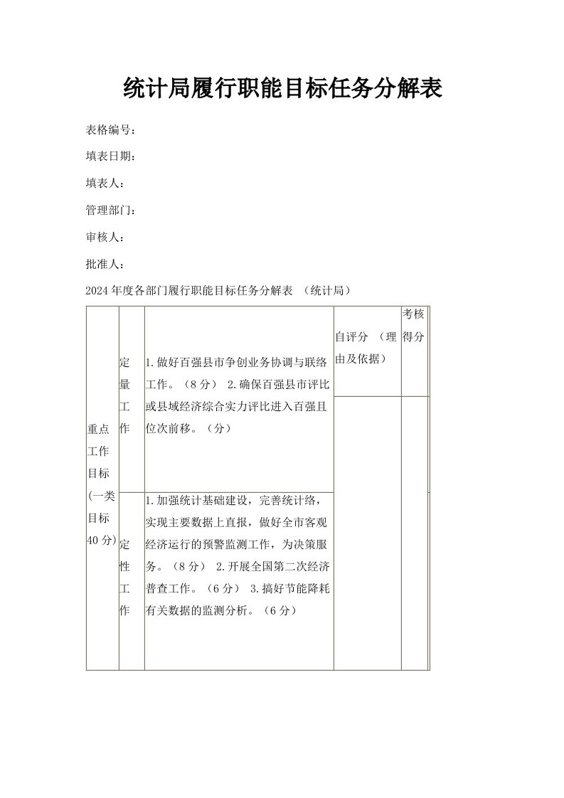 统计局履行职能目标任务分解表