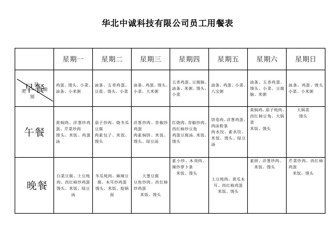 食堂餐普