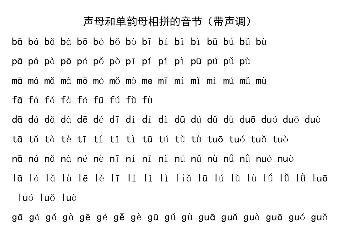 单韵母与声母相拼的音节