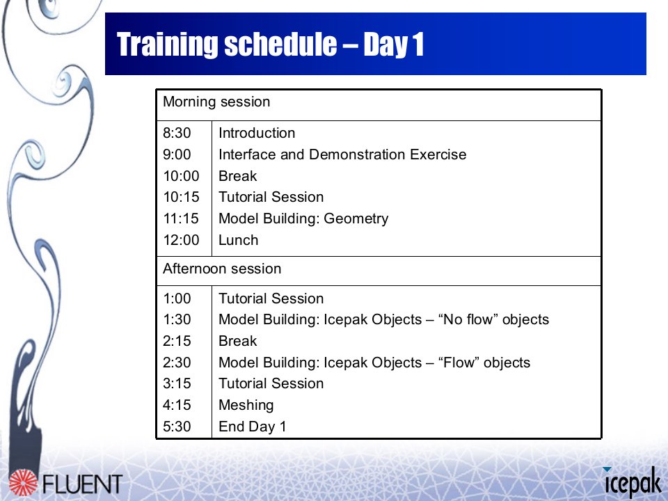 Icepak培训上课用的基础教程电子设备热设计IcePakBasicTraining