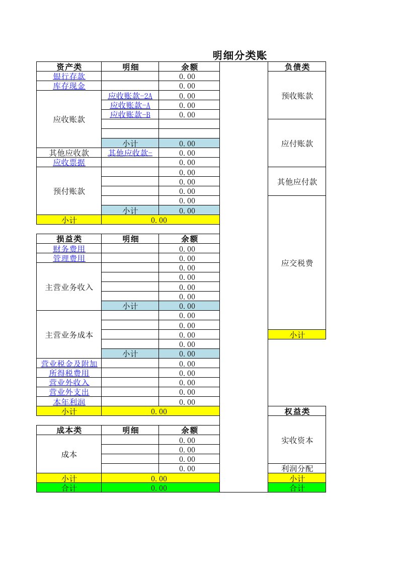 内账财务报表