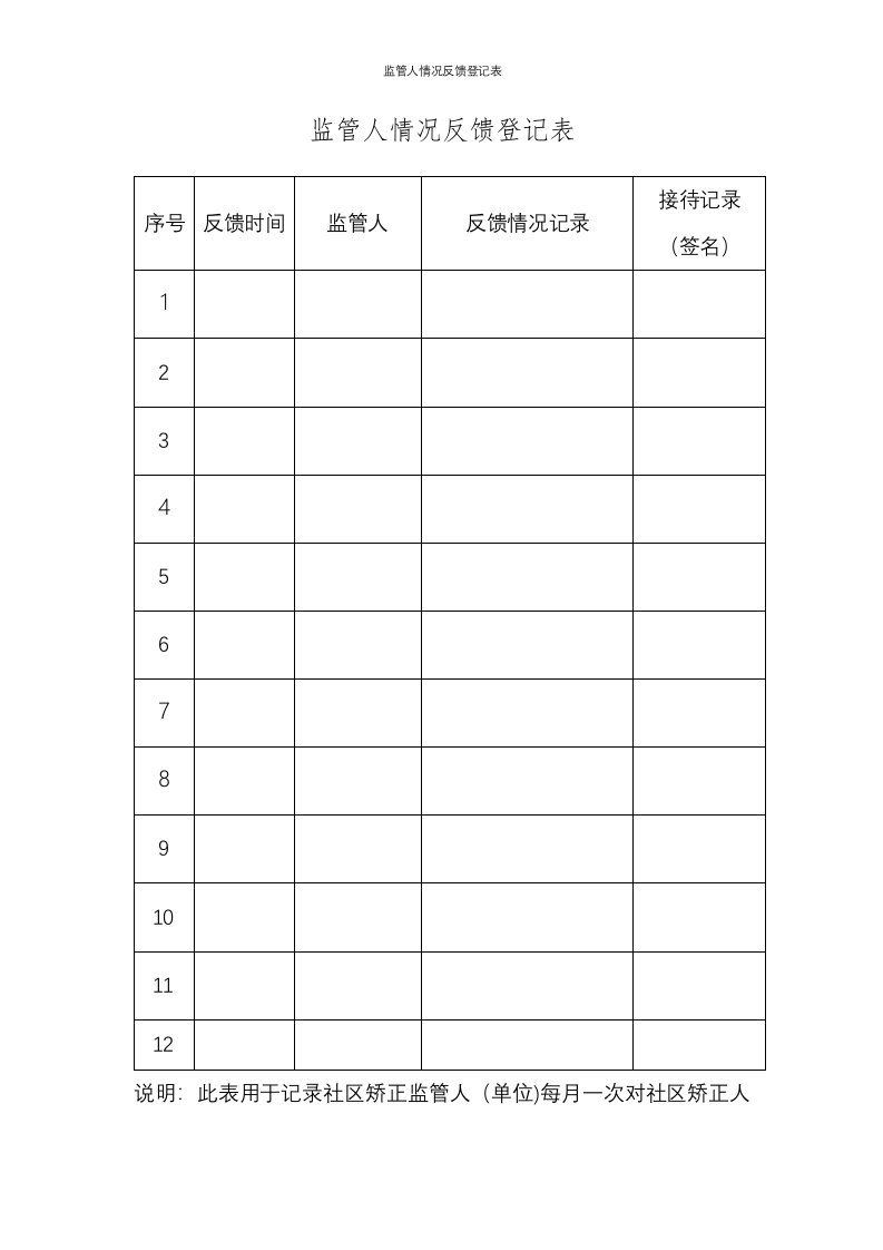 监管人情况反馈登记表