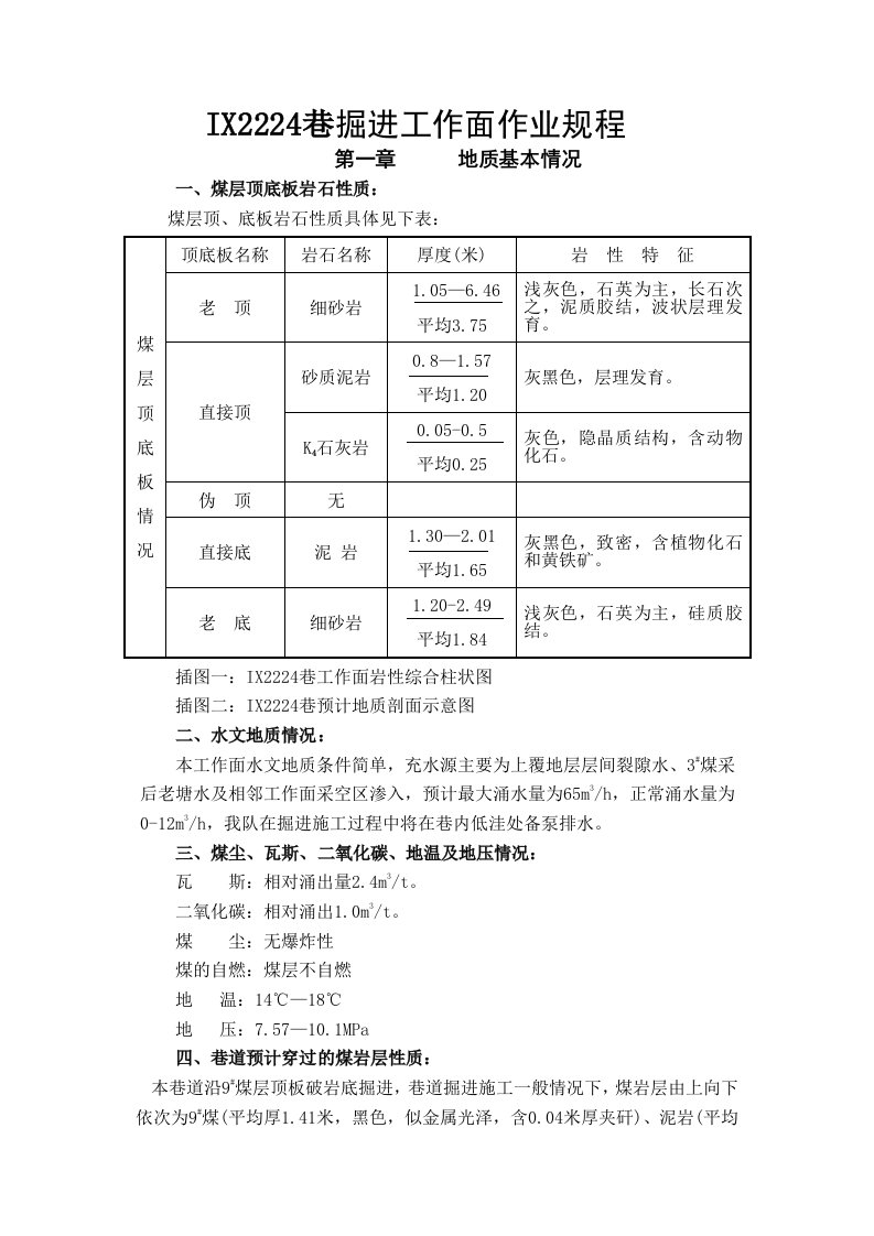 管理制度-IX2224巷掘进工作面作业规程1