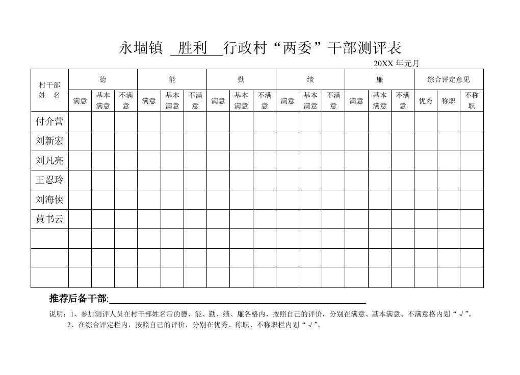 表格模板-XXXX年度行政村两委干部测评表