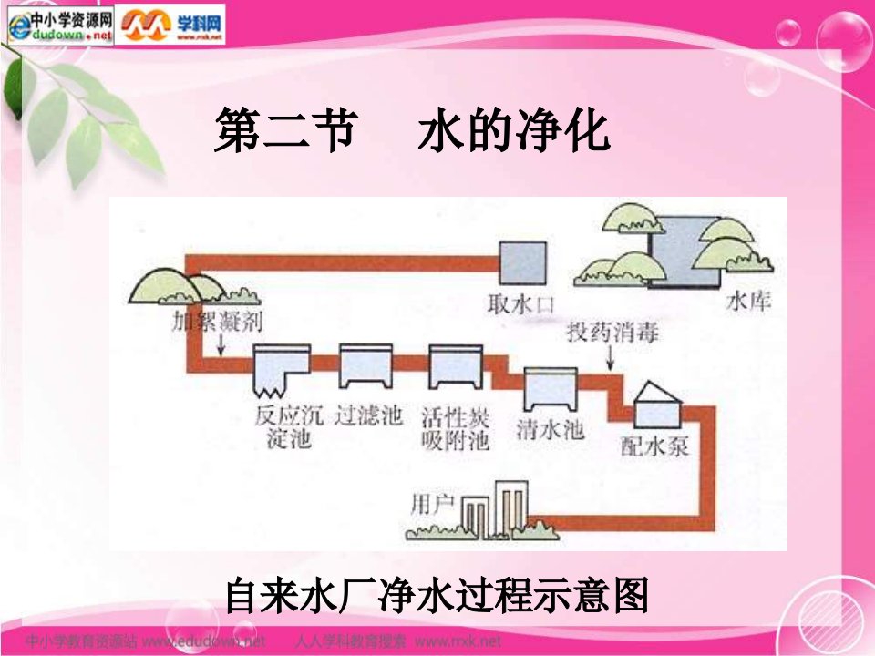 北京课改版化学九年《水的净化》