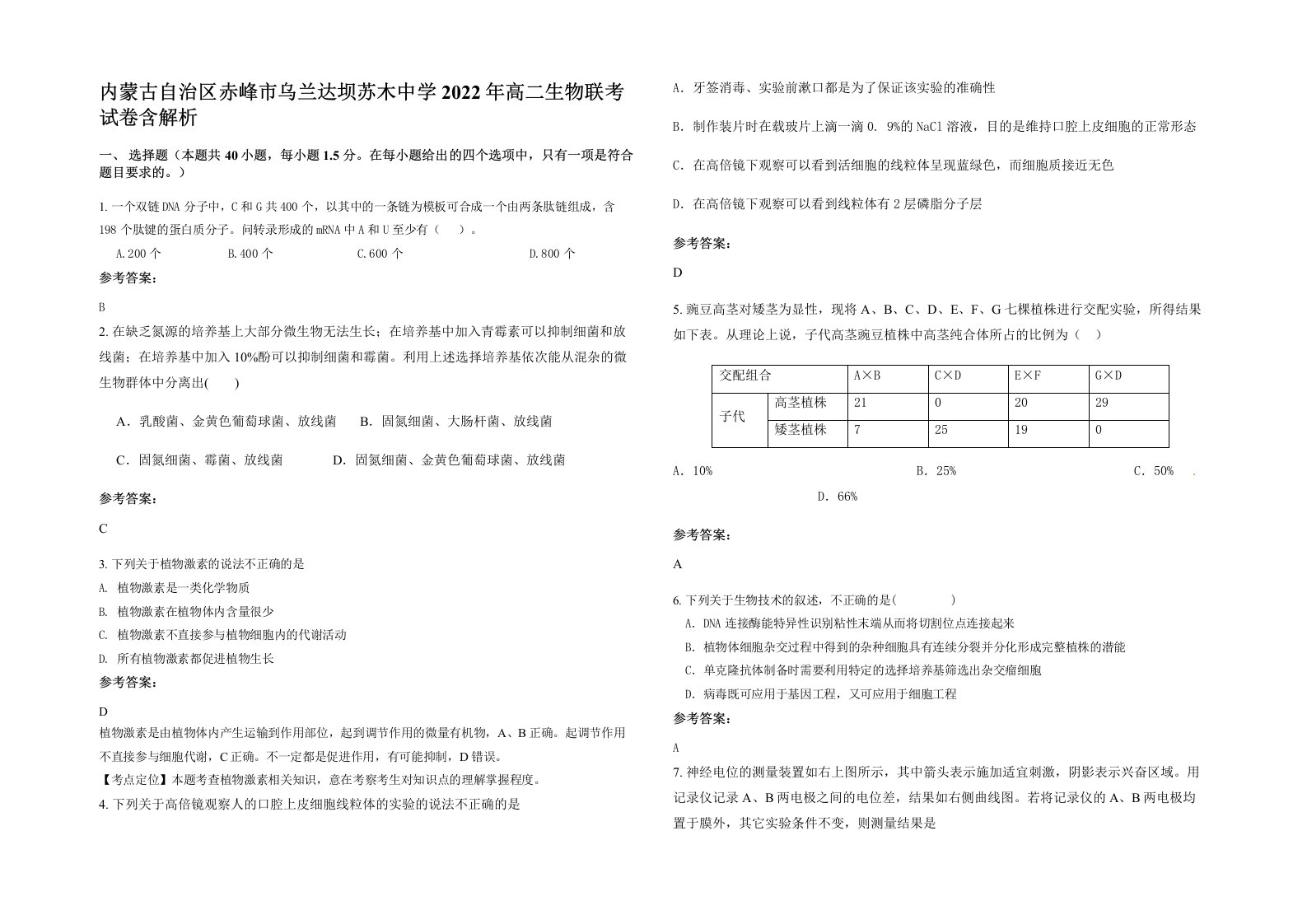 内蒙古自治区赤峰市乌兰达坝苏木中学2022年高二生物联考试卷含解析