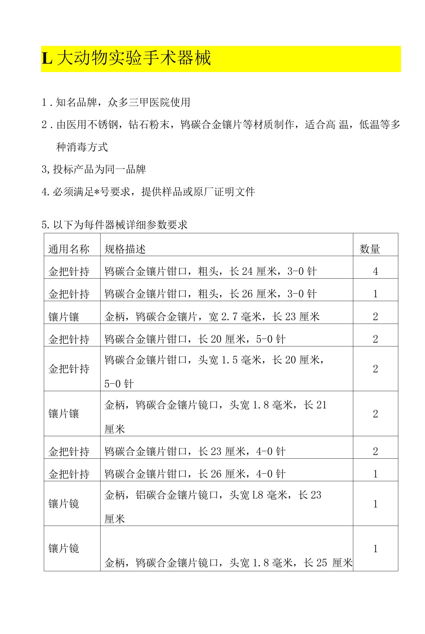 大动物实验手术器械