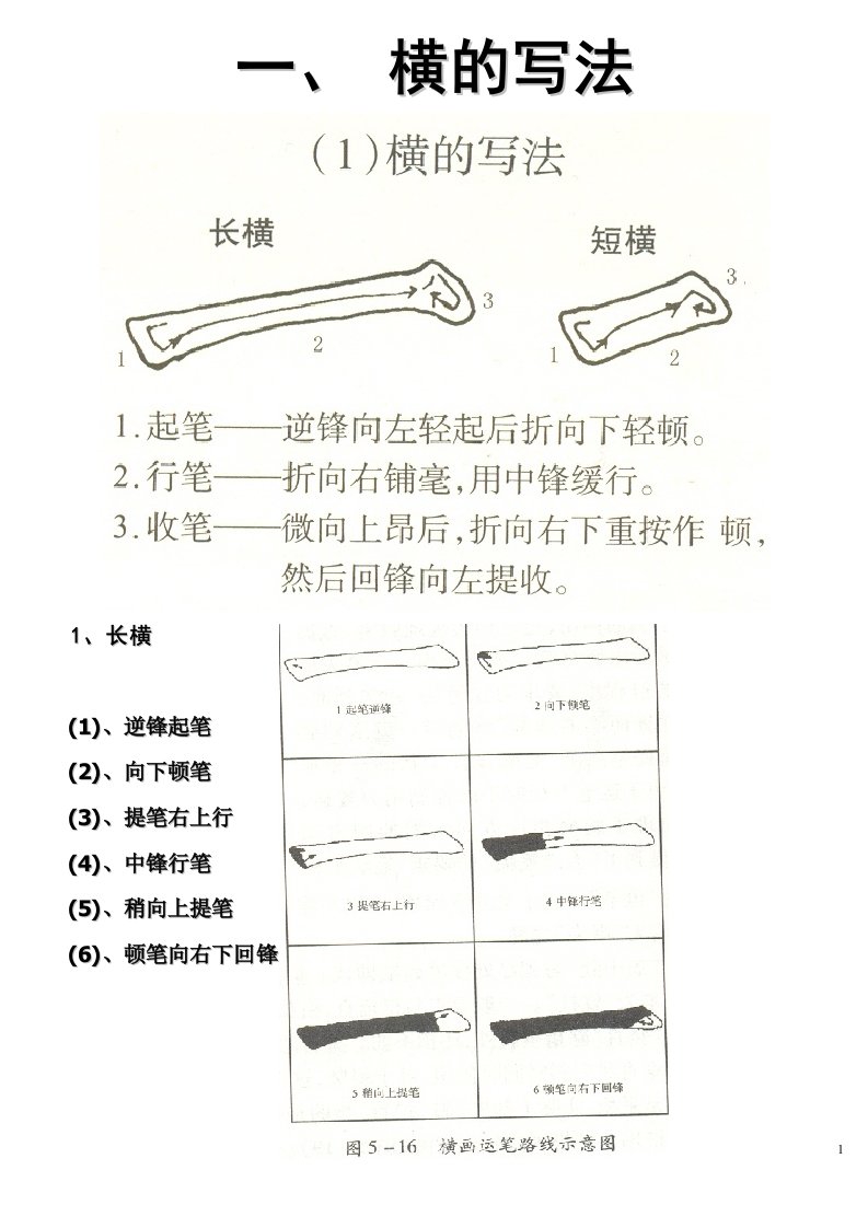 毛笔字基本笔画入门