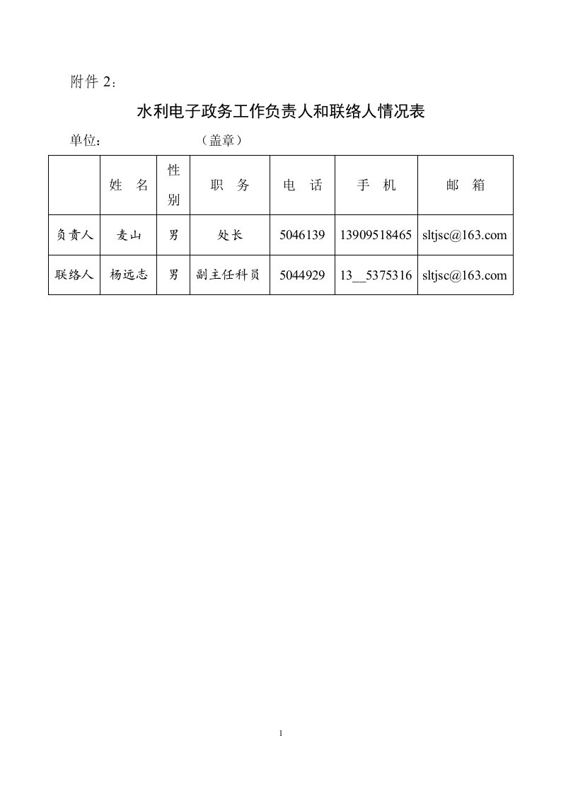 建设处水利电子政务系统表格