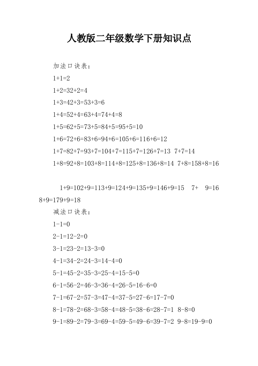 人教版二年级数学下册知识点