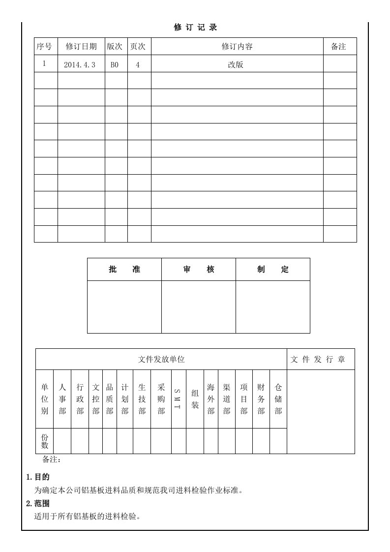 铝基板进料检验规范(BG-ZC-039)