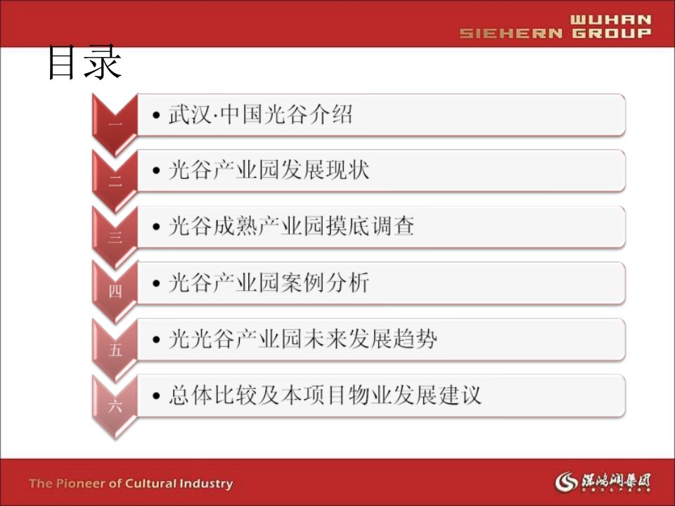 4月25日武汉中国光谷产业园调研报告