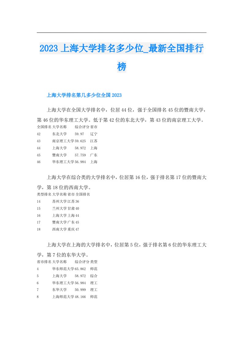 上海大学排名多少位_最新全国排行榜