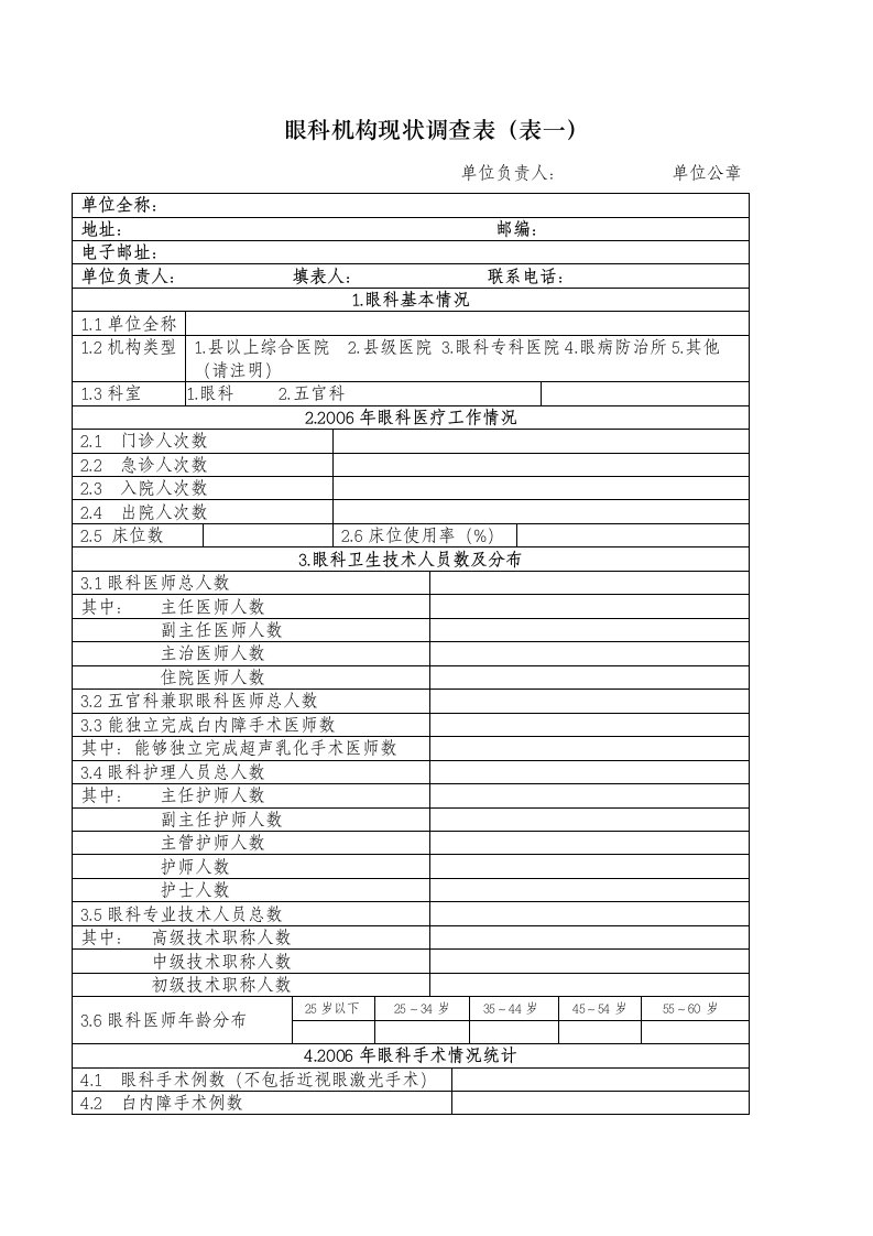 眼科机构现状调查表表一