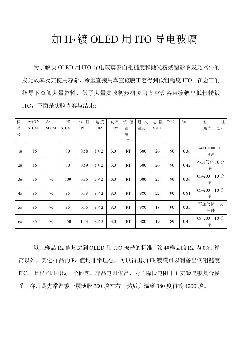 OLED用ITO导电玻璃制作方法