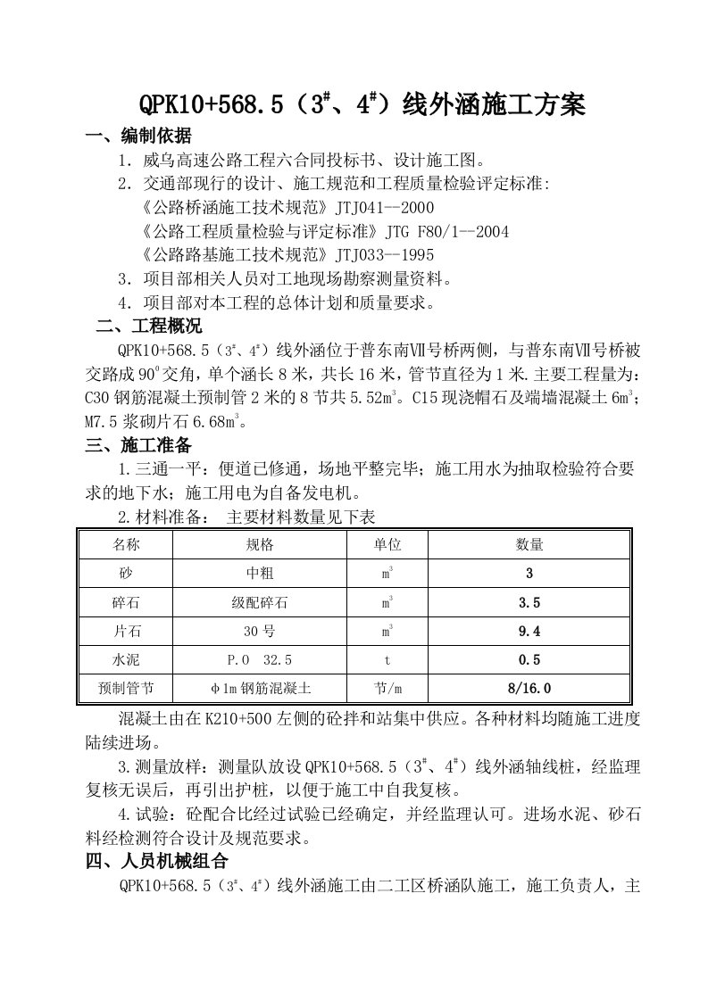 建筑资料-线外涵施工方案