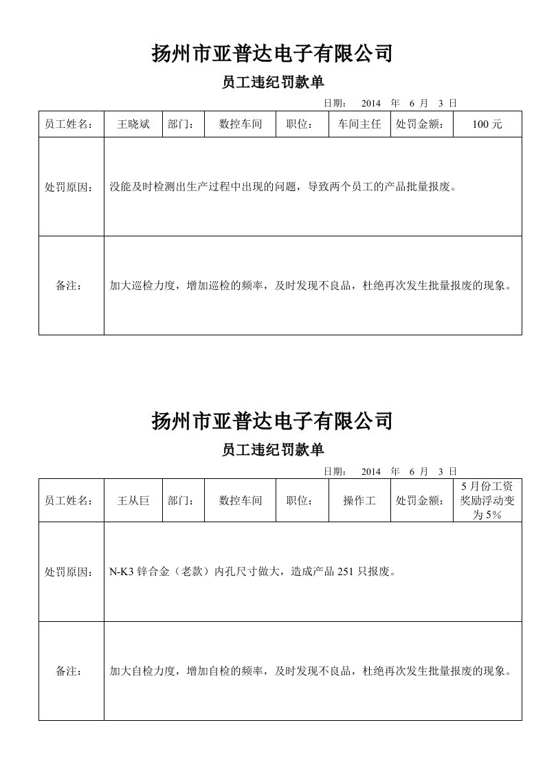 员工违纪罚款单