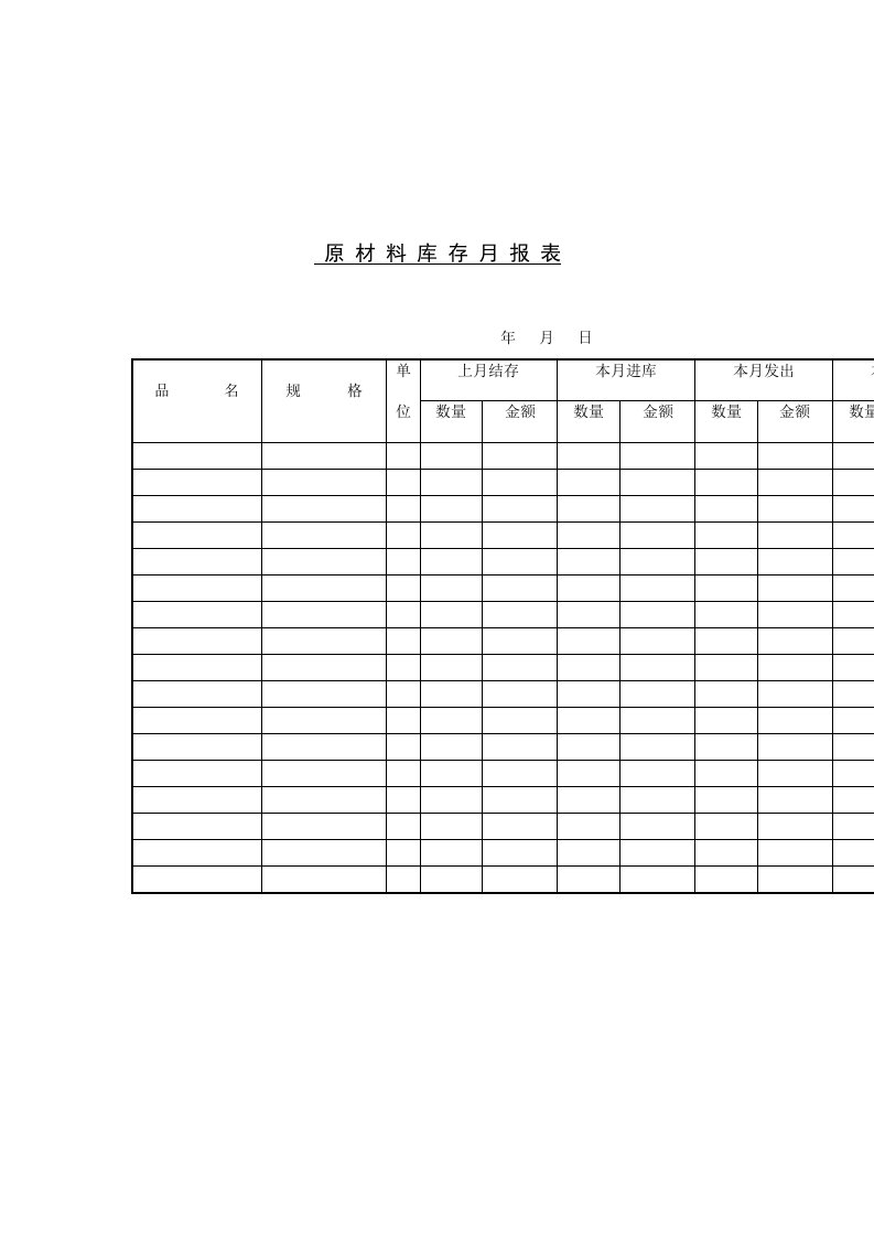 公司原材料库存月管理记录表