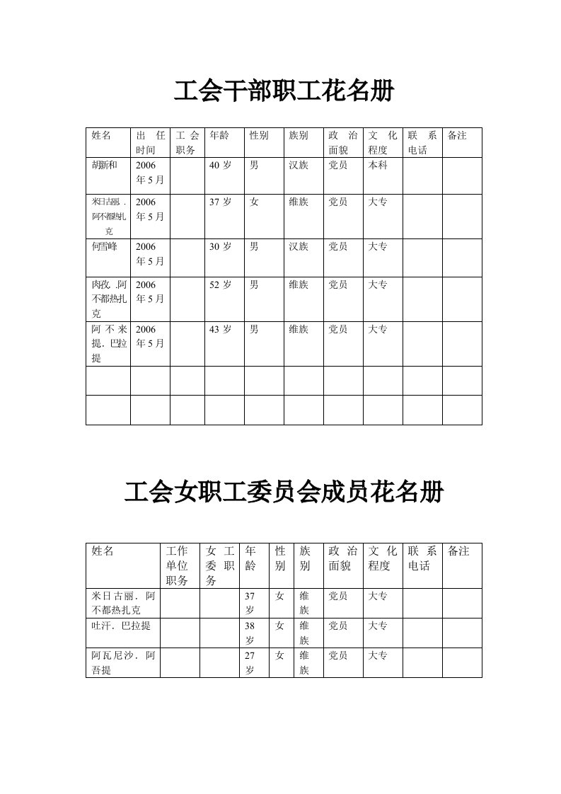 工会表格-word资料(精)