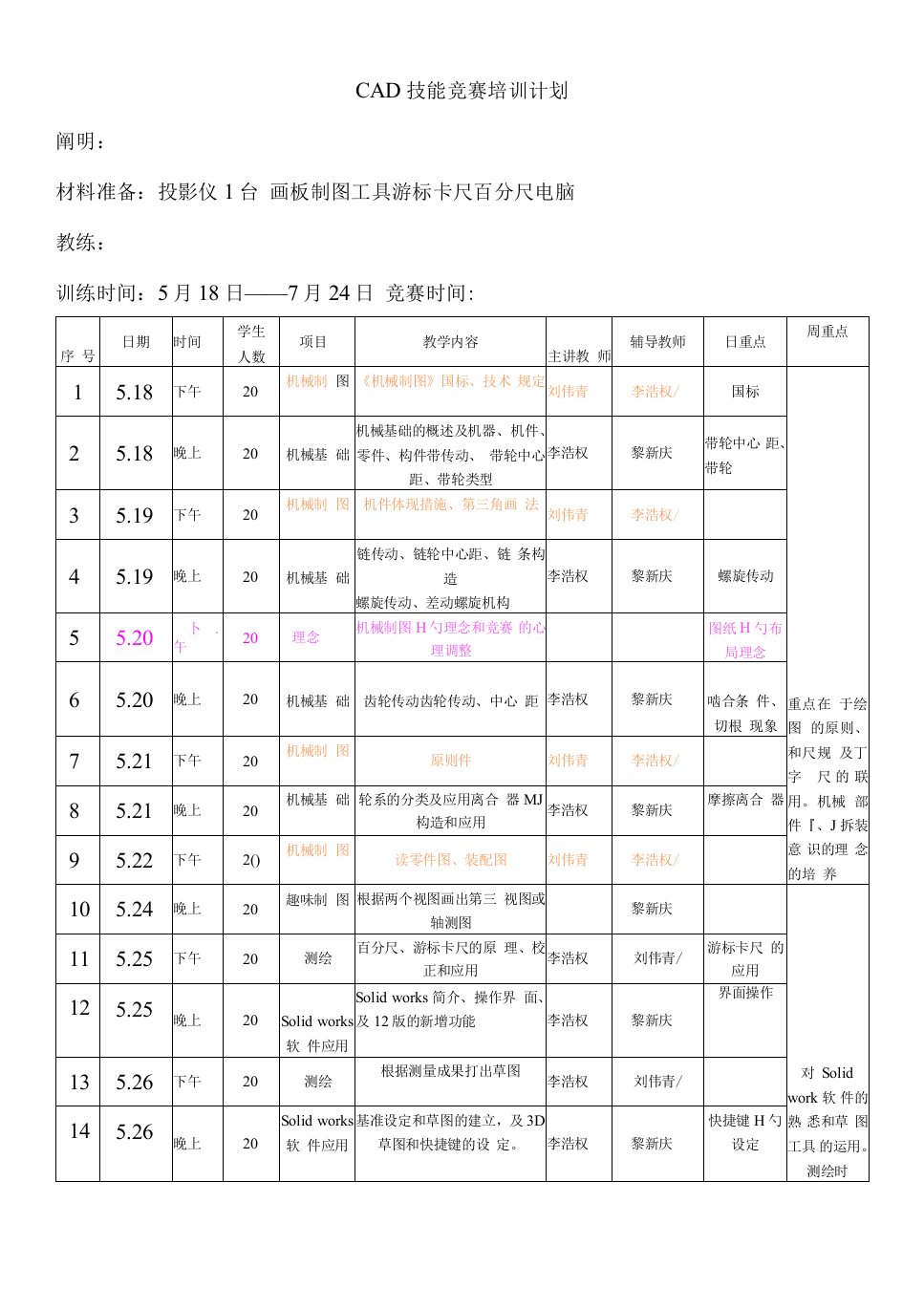 2022年CAD机械设计竞赛强化培训计划