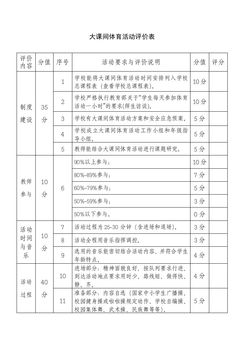 白云区中小学校大课间体育活动评价