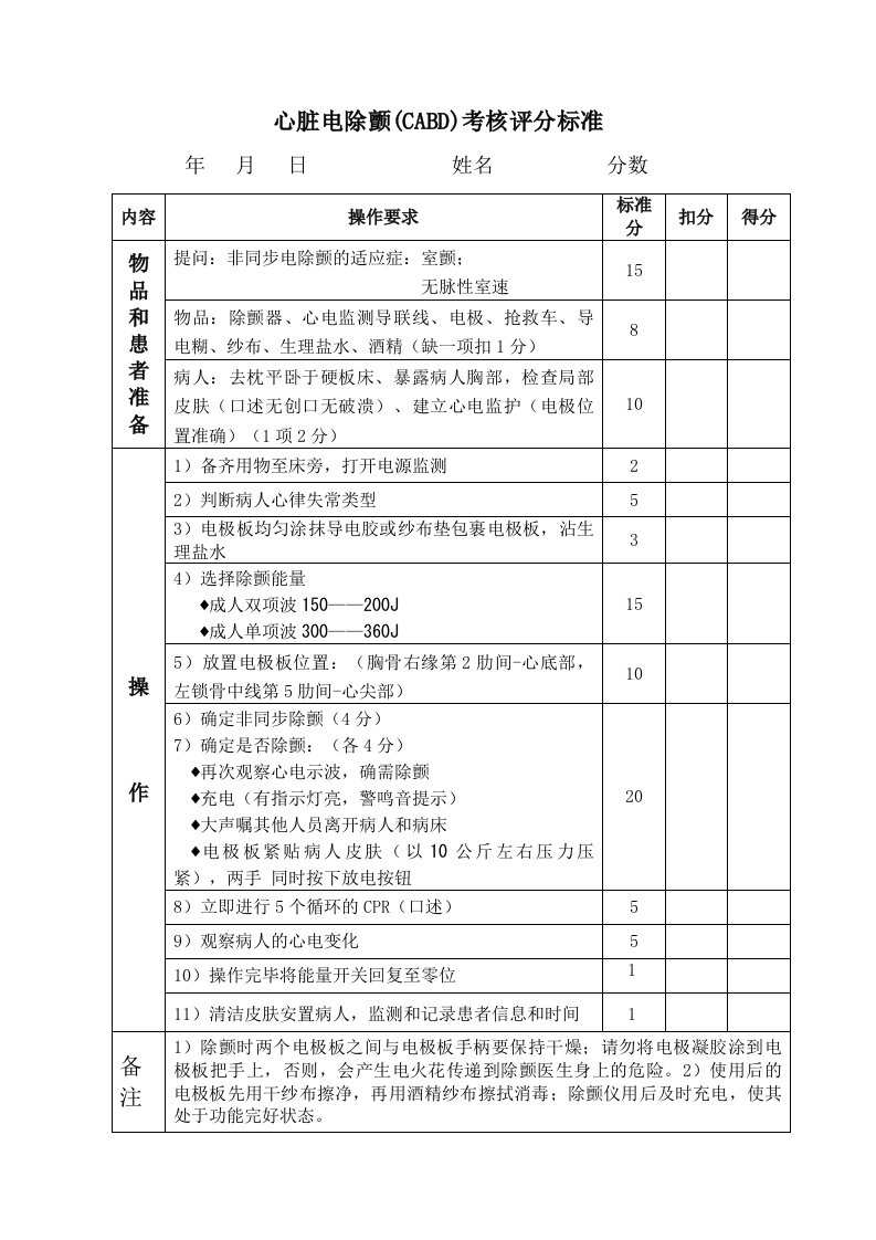 心脏电除颤考核评分标准