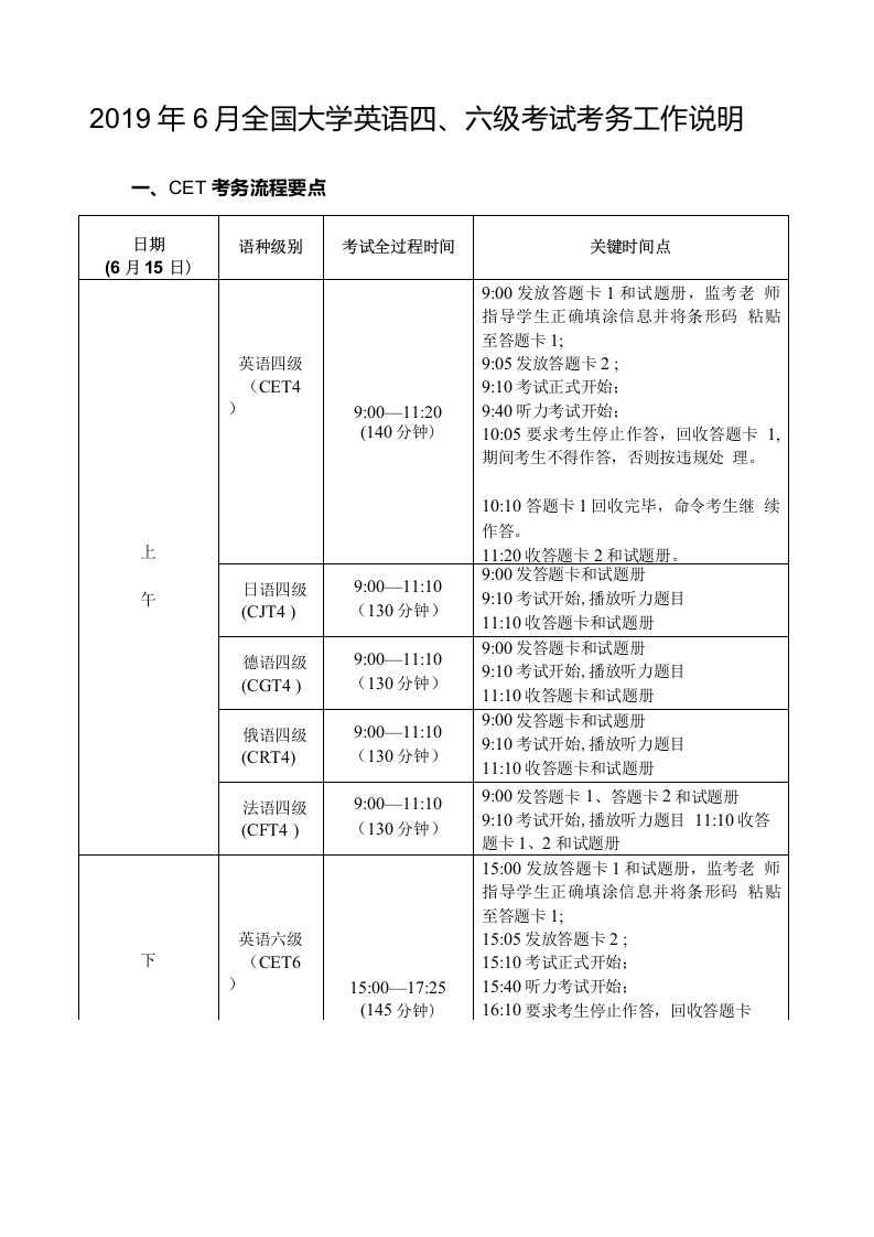 2019年6月全国大学英语六级考试考务工作说明