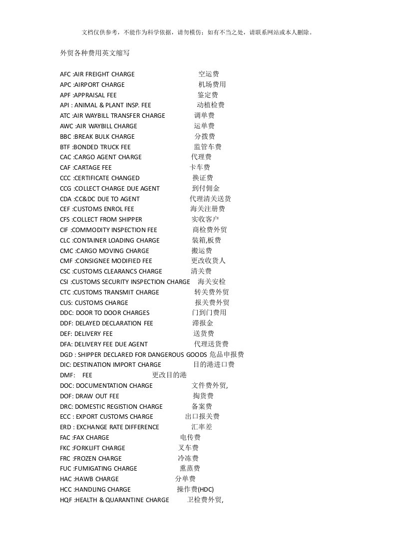 外贸各种费用英文缩写