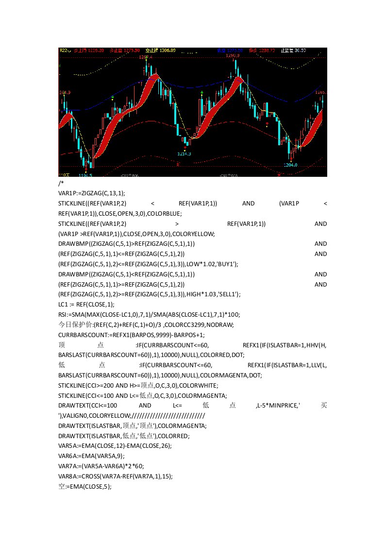 期货软件指标赢顺云指标文华财经指标公式源码做期货看macd