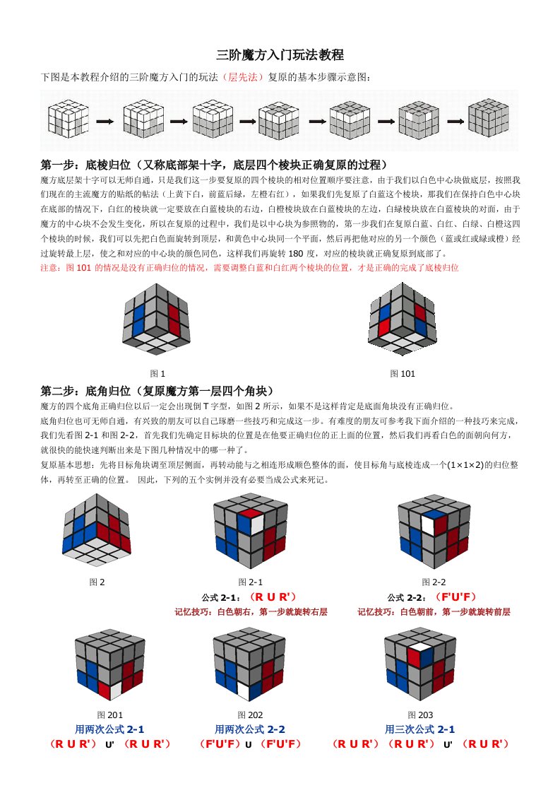 三阶魔方入门玩法教程