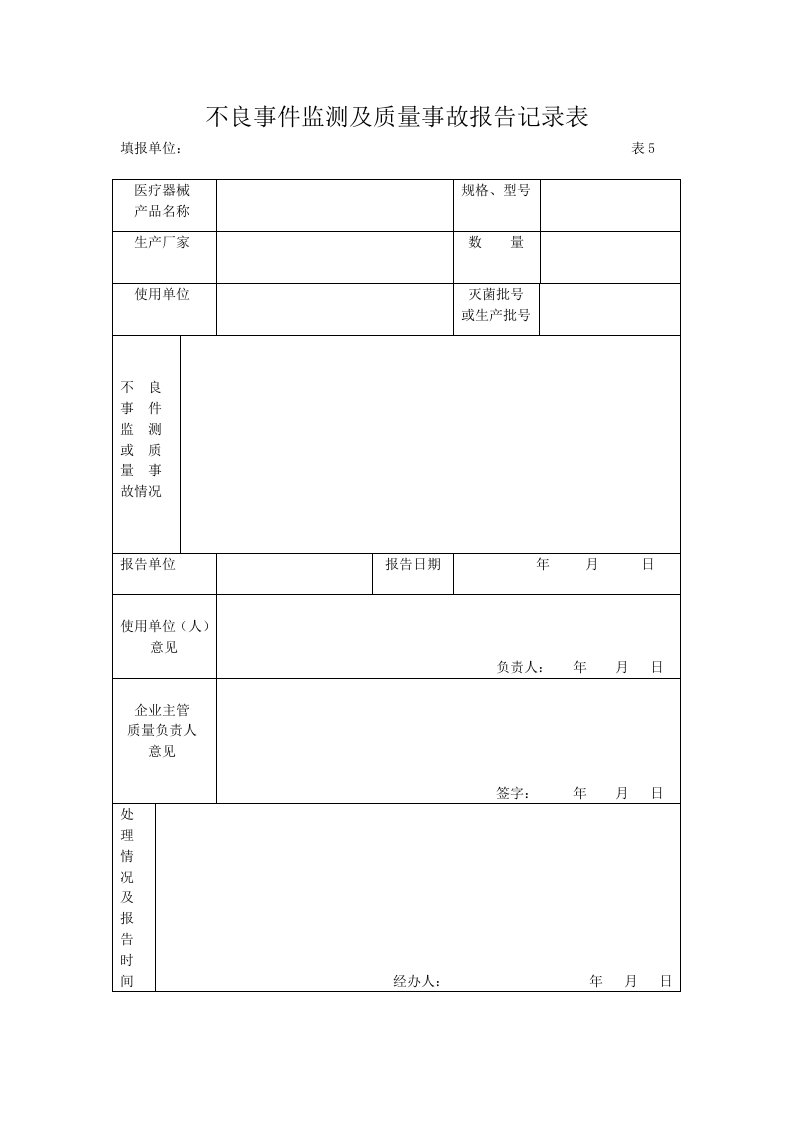 不良事件及质量事故报告记录表