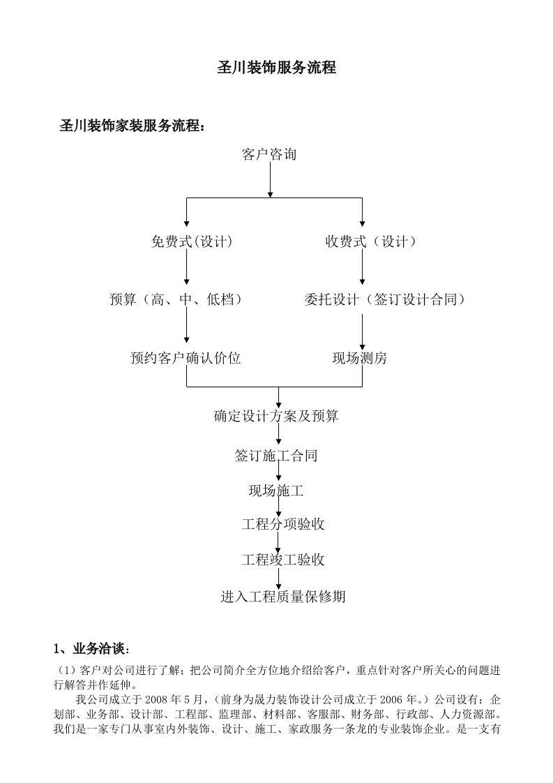 公司营运管理手册(客服篇)