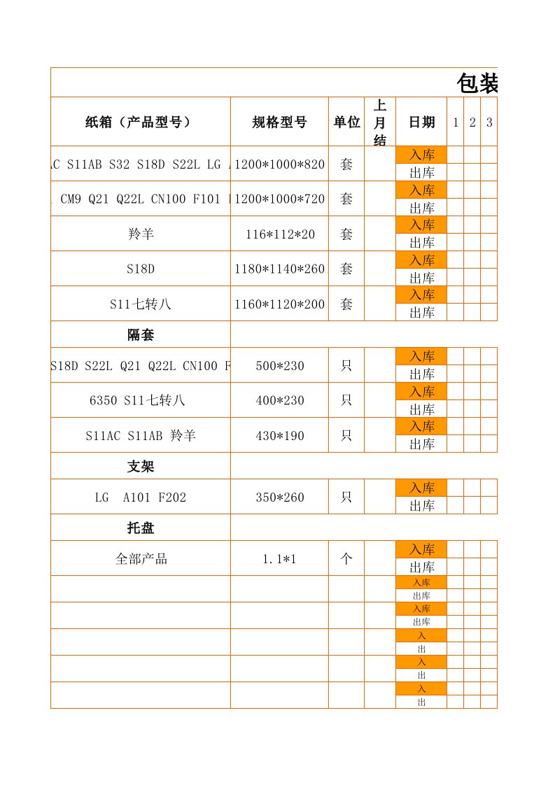 仓库库存明细表模板