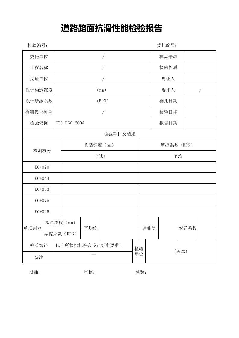 路面抗滑性能检验报告