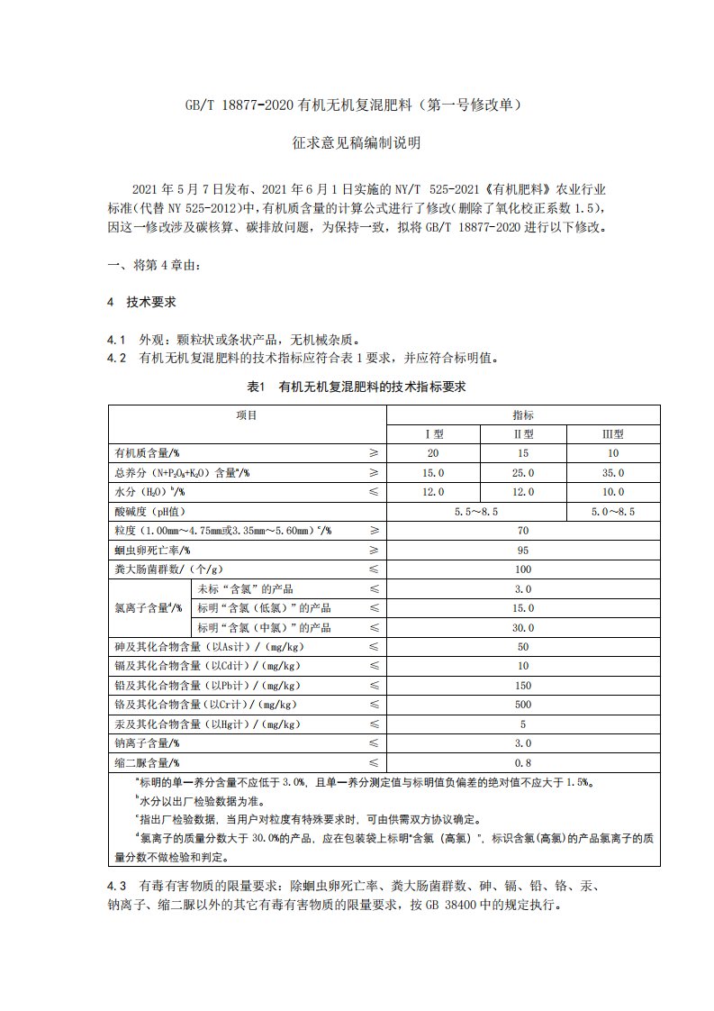 有机无机复混肥料-编制说明