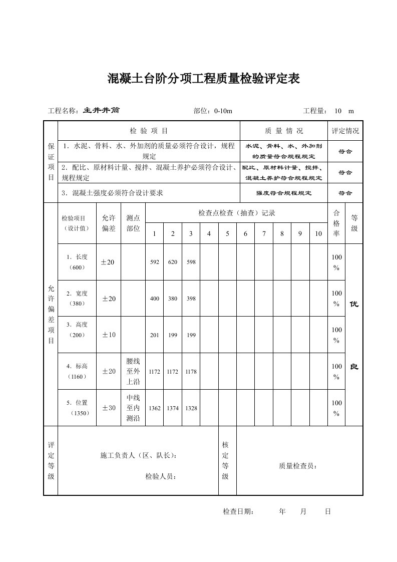 混凝土台阶分项工程质量检验评定表