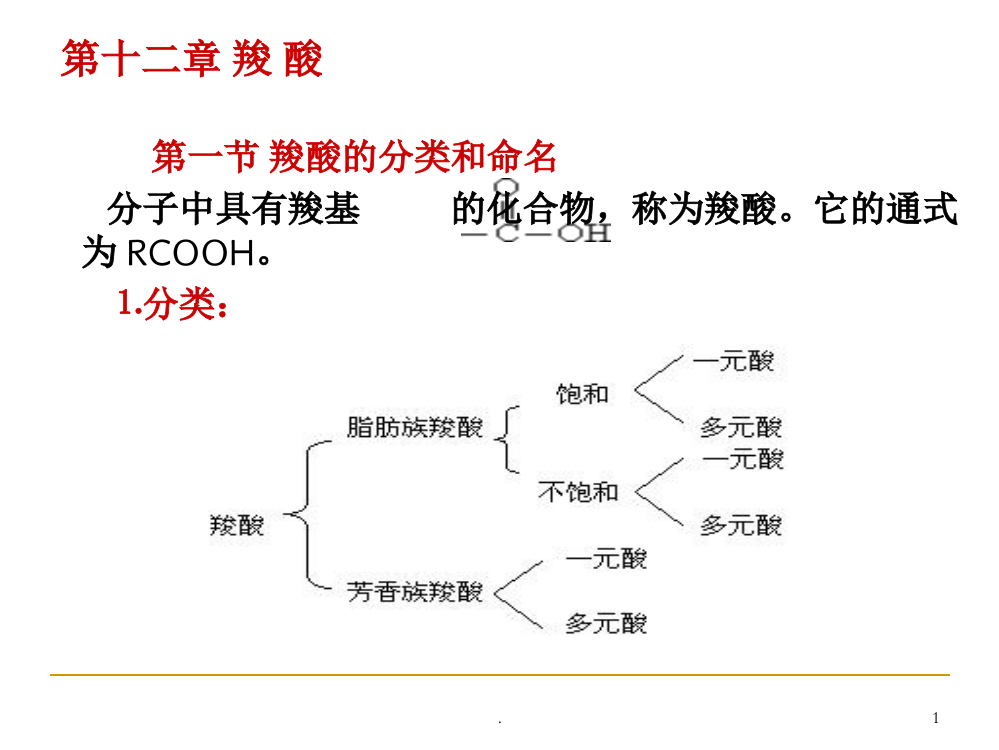 第十二章-羧酸PPT课件